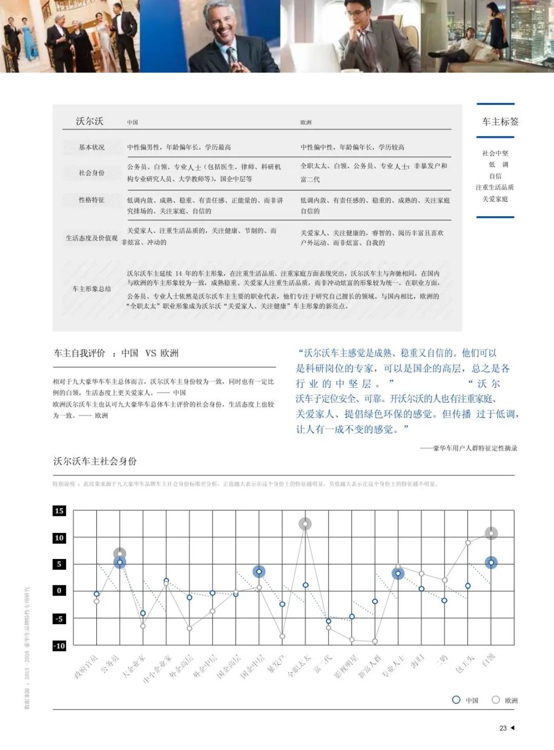 極致之選,沃爾沃S90最受專業人士喜愛