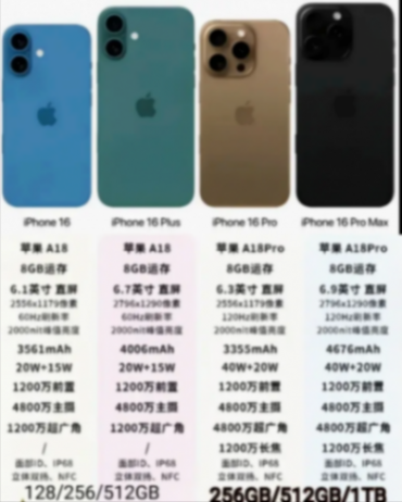 蘋果iPhone 16系列大揭秘:配置、價格與未來走向