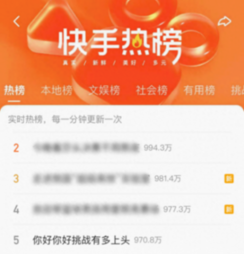 “你好你好”成網(wǎng)絡(luò)社交新方式,持續(xù)刷屏快手引熱議