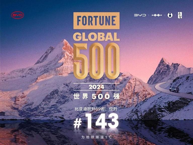 比亞迪如何成為新能源汽車巨人的?
