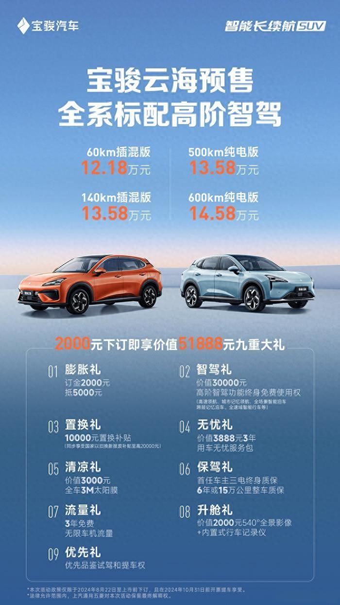 寶駿云海首批量產(chǎn)下線,打造20萬內(nèi)最強主動安全車系