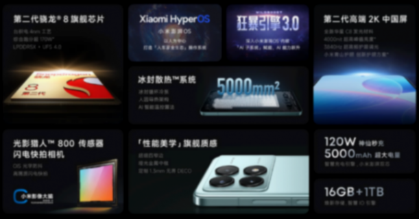1699 元!紅米這 512GB 手機,真有點香啊!