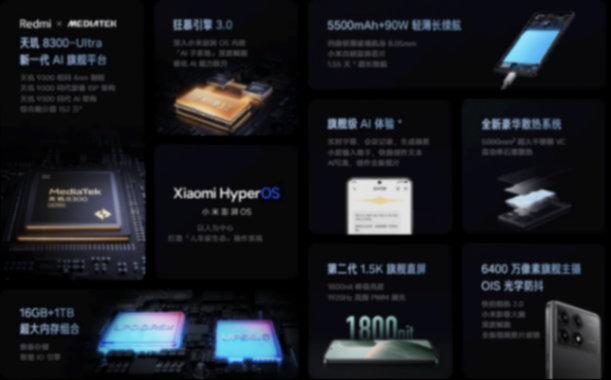 1699 元!紅米這 512GB 手機,真有點香啊!