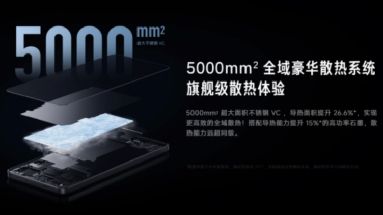 1699 元!紅米這 512GB 手機,真有點香啊!