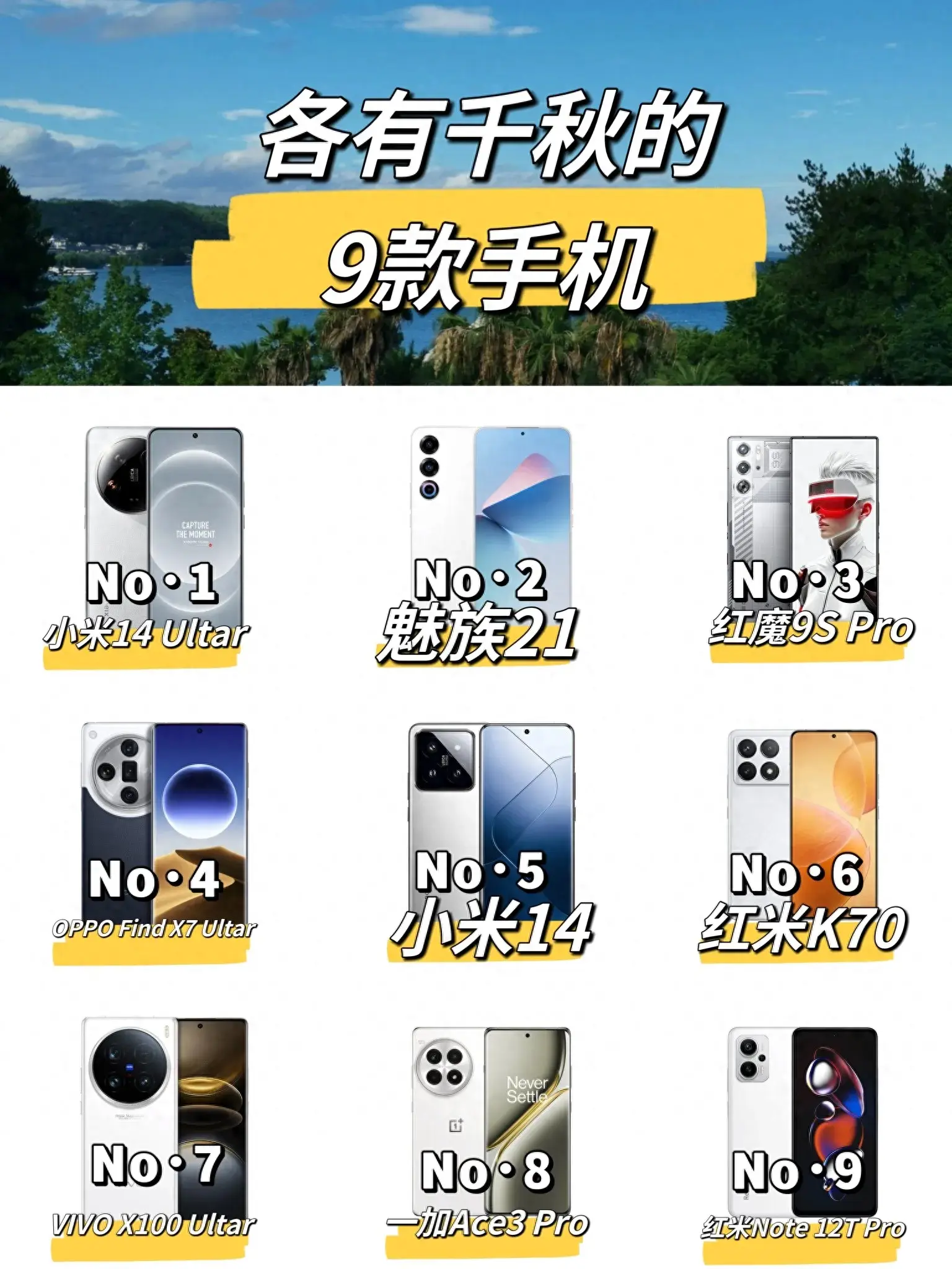 各有千秋的9款手機推薦,有你喜歡的嗎?