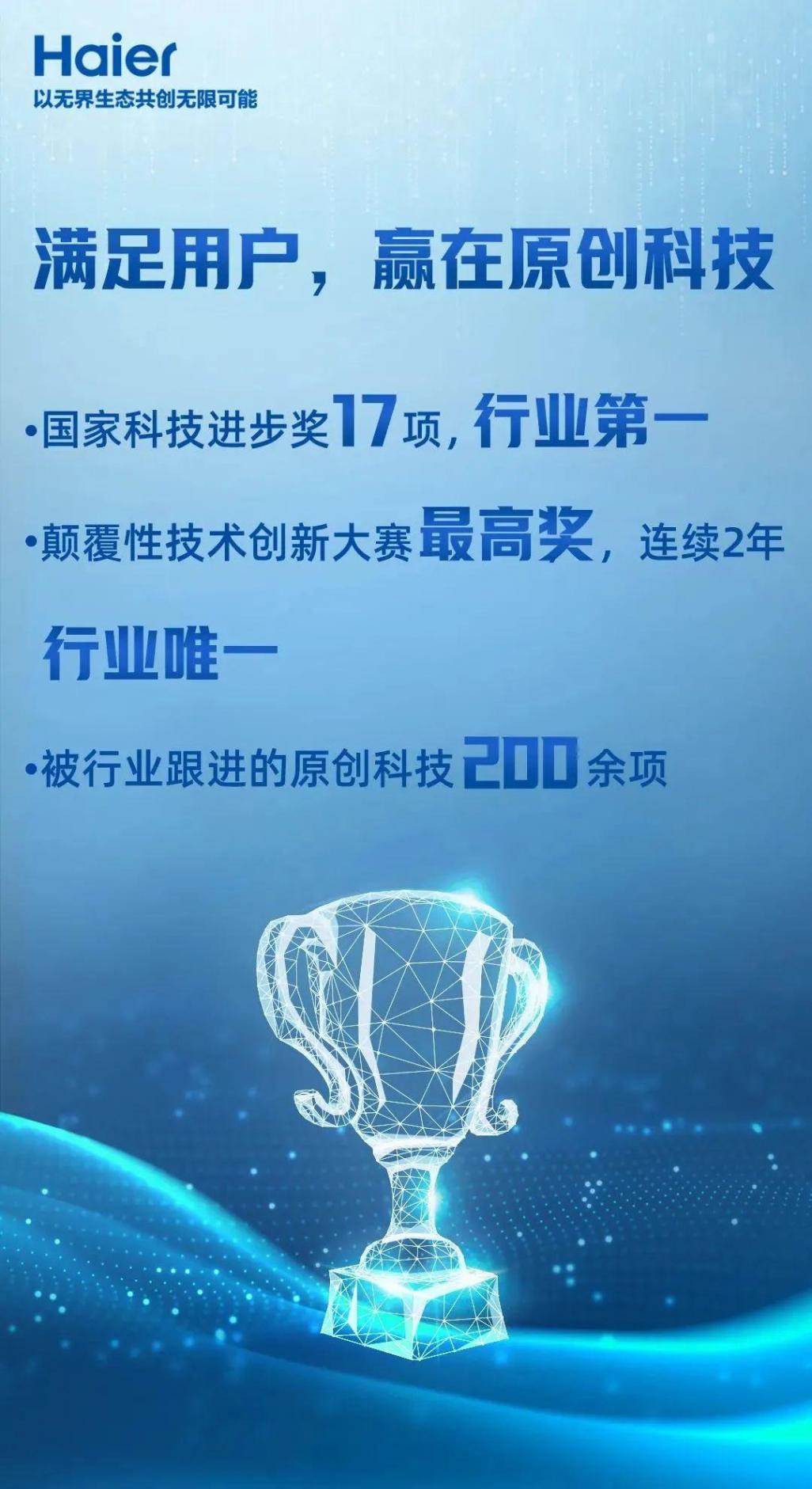 海爾智家:剛上《財富》世界500強,又入中國科技50強