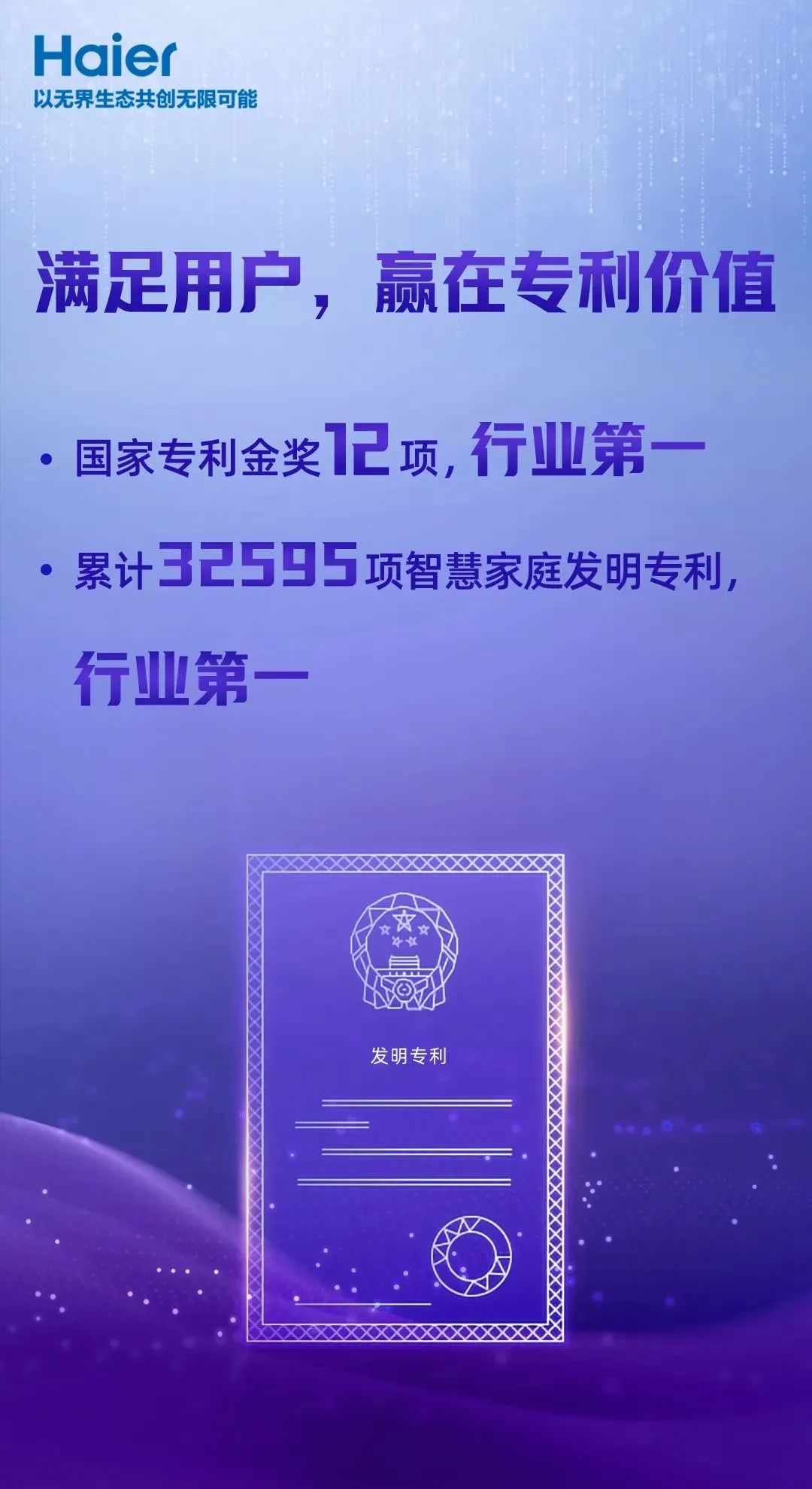 海爾智家:剛上《財富》世界500強,又入中國科技50強