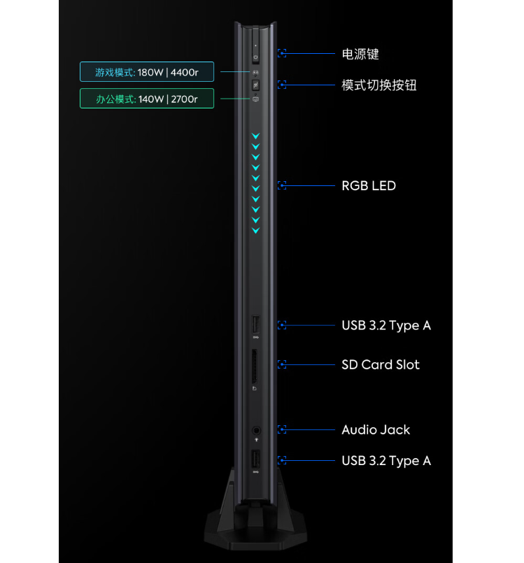 迷你電腦也湊黑神話熱度?兩款產(chǎn)品配RTX4070,或可應(yīng)對挑戰(zhàn)