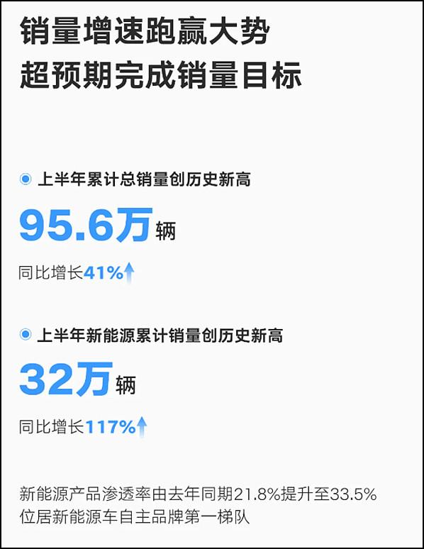 吉利2024年半年報(bào):基本面邊際變化帶來(lái)的新機(jī)遇