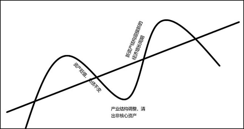 吉利2024年半年報(bào):基本面邊際變化帶來(lái)的新機(jī)遇