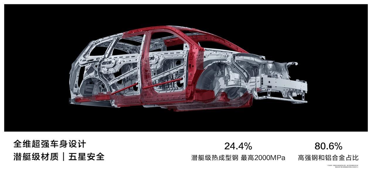 24.98萬起,華為視覺智駕SUV來了,問界新M7 Pro正式發(fā)布!