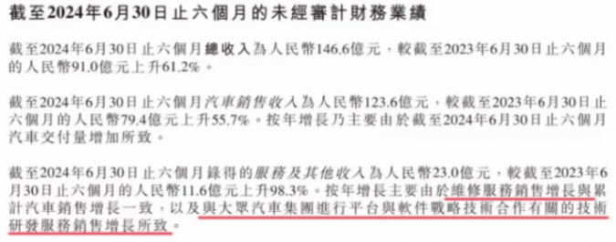 成立十周年,小鵬要做“六邊形戰(zhàn)士”