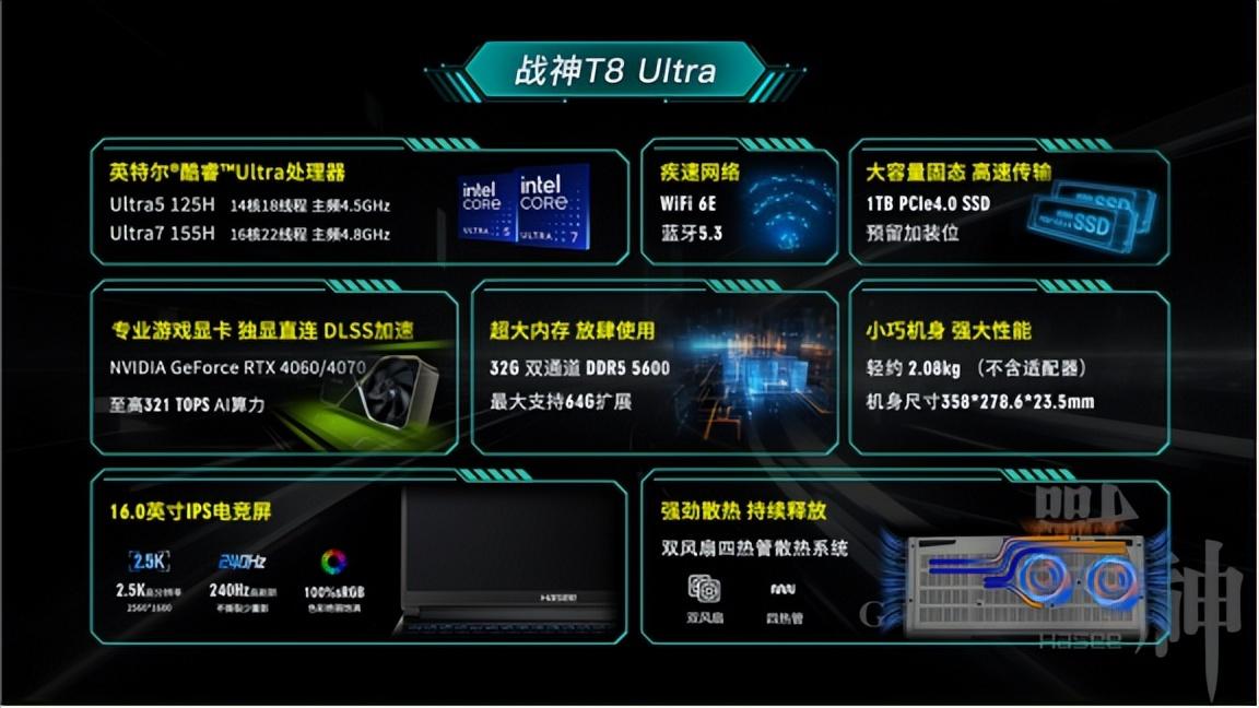 神舟Ultra筆記本新品來襲,游戲辦公輕松拿捏