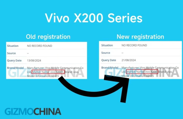 vivo X200 Mini更名為vivo X200?將支持無線快充,預計10月份發布!