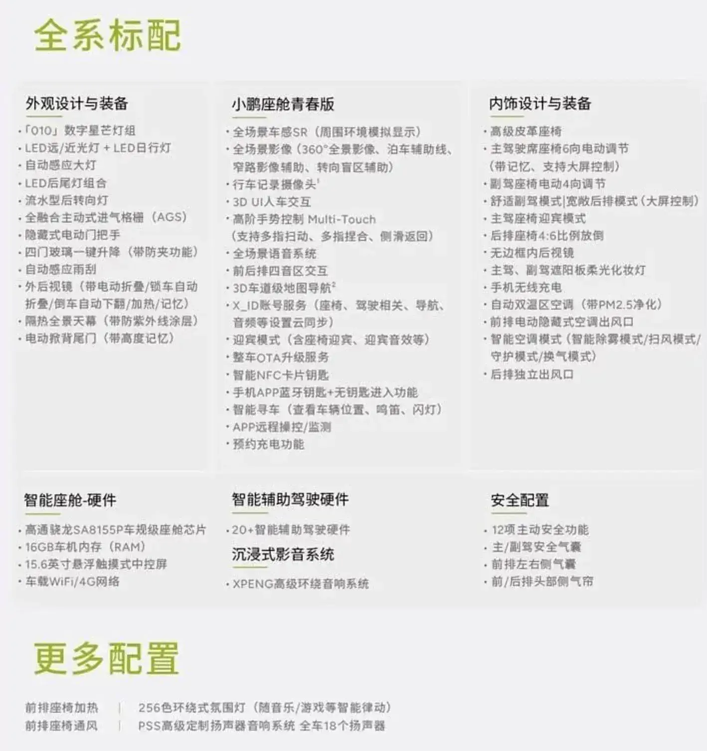 全新的性價(jià)比之王——小鵬 MONA MO3