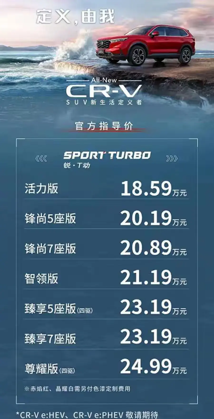 東風(fēng)本田CR-V,20年歷史積淀,從先驅(qū)到傳奇,我為你驕傲
