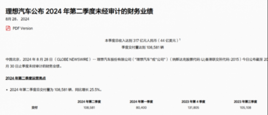 豪華品牌銷量榜:特斯拉再奪銷冠,寶馬部分車型開始降價?