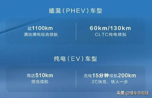 五菱星光S上市,插混版9.98萬起售,純電版11.98萬起售