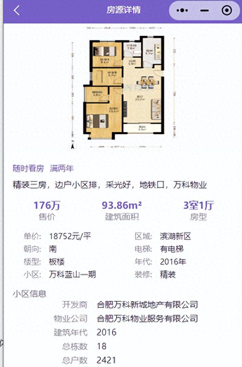 二手房均價跌破1.5萬/㎡,改善房源業(yè)主也急了!