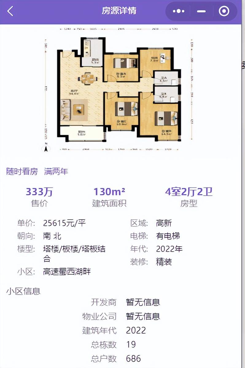 二手房均價跌破1.5萬/㎡,改善房源業(yè)主也急了!