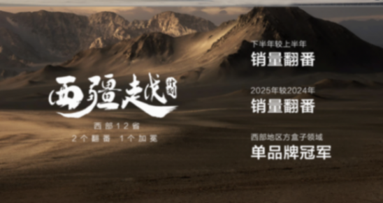 從產品到技術,從生態到服務,北京汽車全面開花