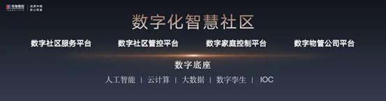 房地產,重回軌道了