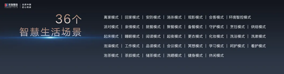 房地產,重回軌道了