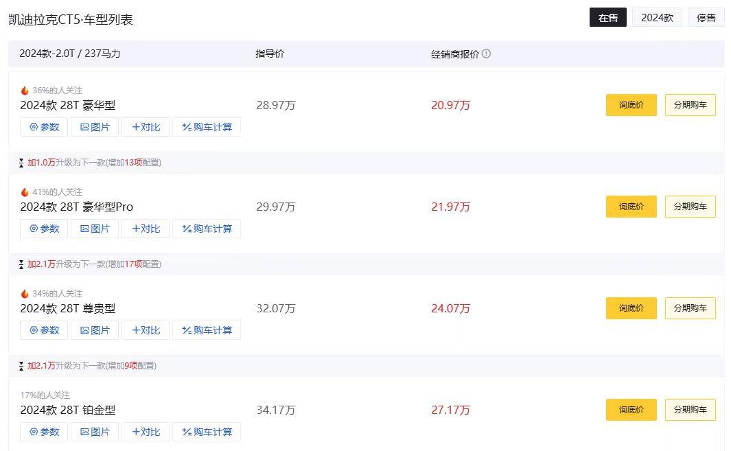 動力組的“神”?20萬級別的凱迪拉克CT5會不會是你的選擇