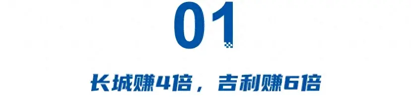 車企半年誰最賺?吉利賺6倍,長城賺4倍,賣100萬輛不如賣50萬輛