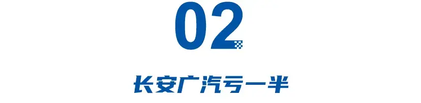 車企半年誰最賺?吉利賺6倍,長城賺4倍,賣100萬輛不如賣50萬輛