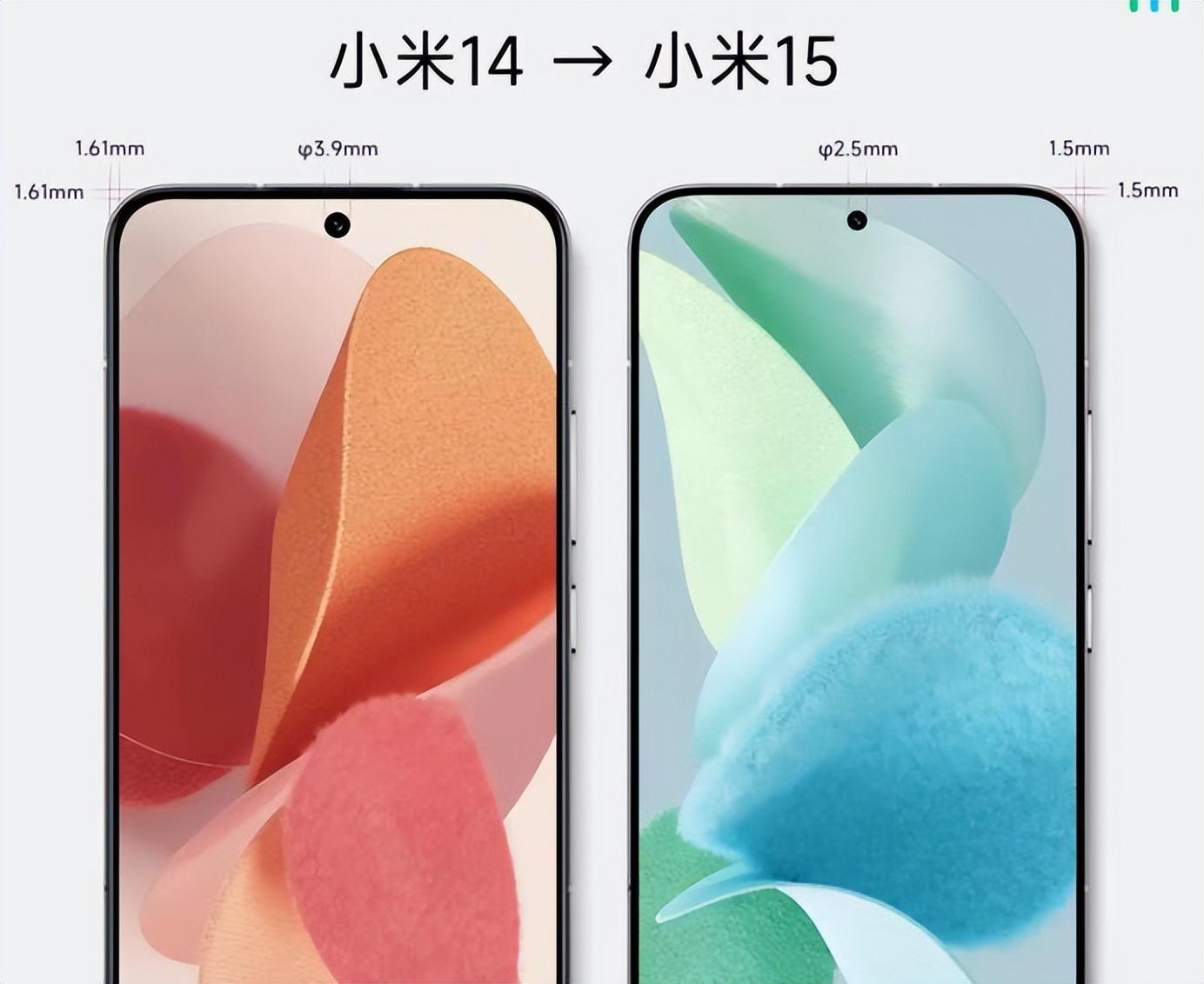 小米15系列的曝光,背后暗喻行業大環境的變革,明顯的事實