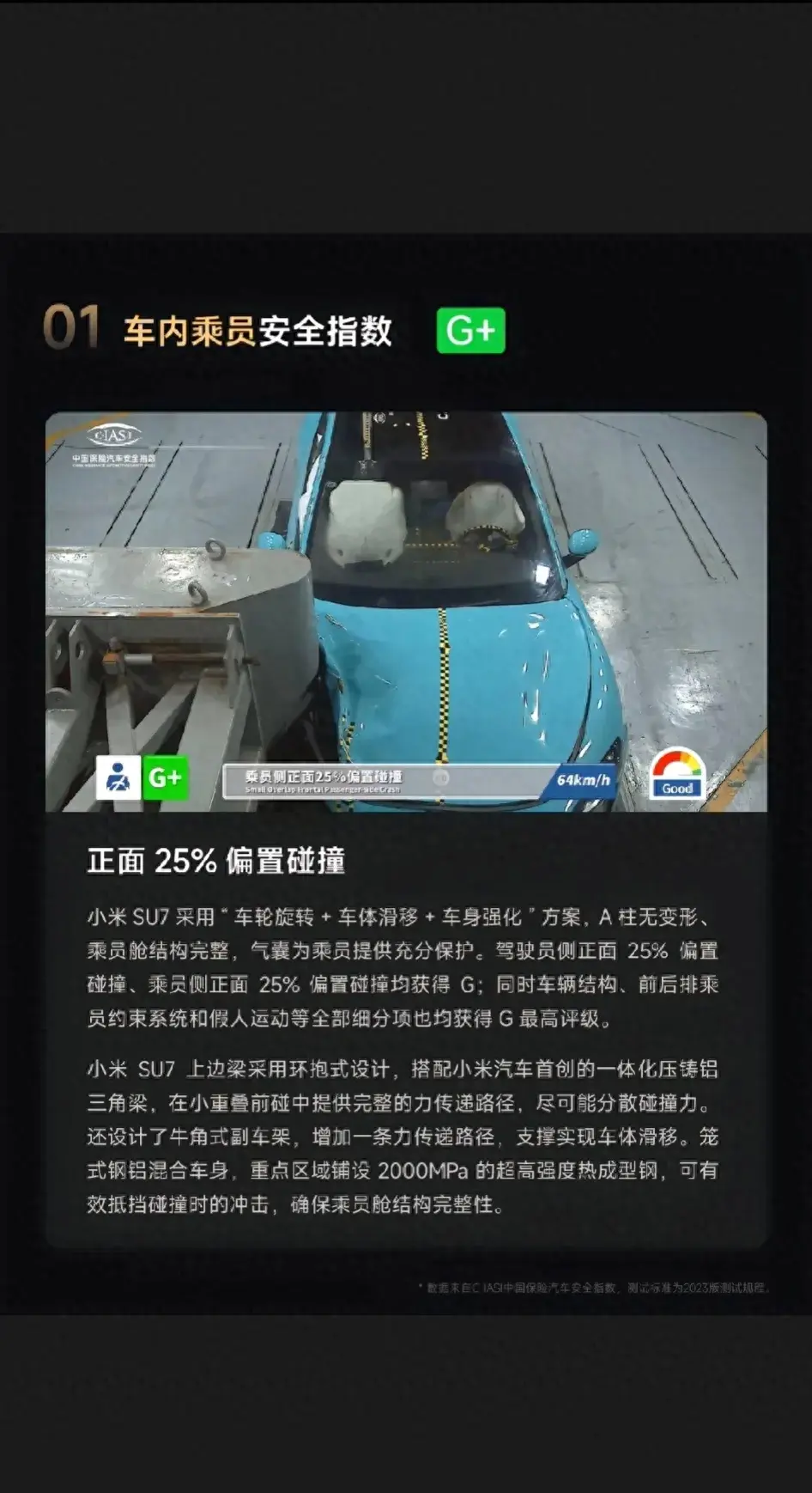 小米 SU7 獲中保研最高安全等級 G+,安全性超越