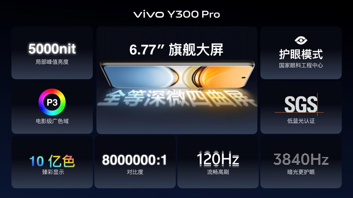 vivo Y300 Pro正式發(fā)布!1799元起,6500mAh超大電池