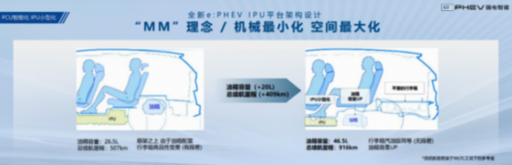 城市SUV還得看東風(fēng)本田CR-V,一車(chē)三動(dòng)力,20年中國(guó)用戶超300萬(wàn)了