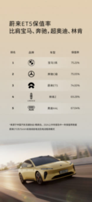 連續(xù)三個(gè)月銷量破兩萬,蔚來創(chuàng)新?lián)Q電模式,獲高端用戶群體青睞