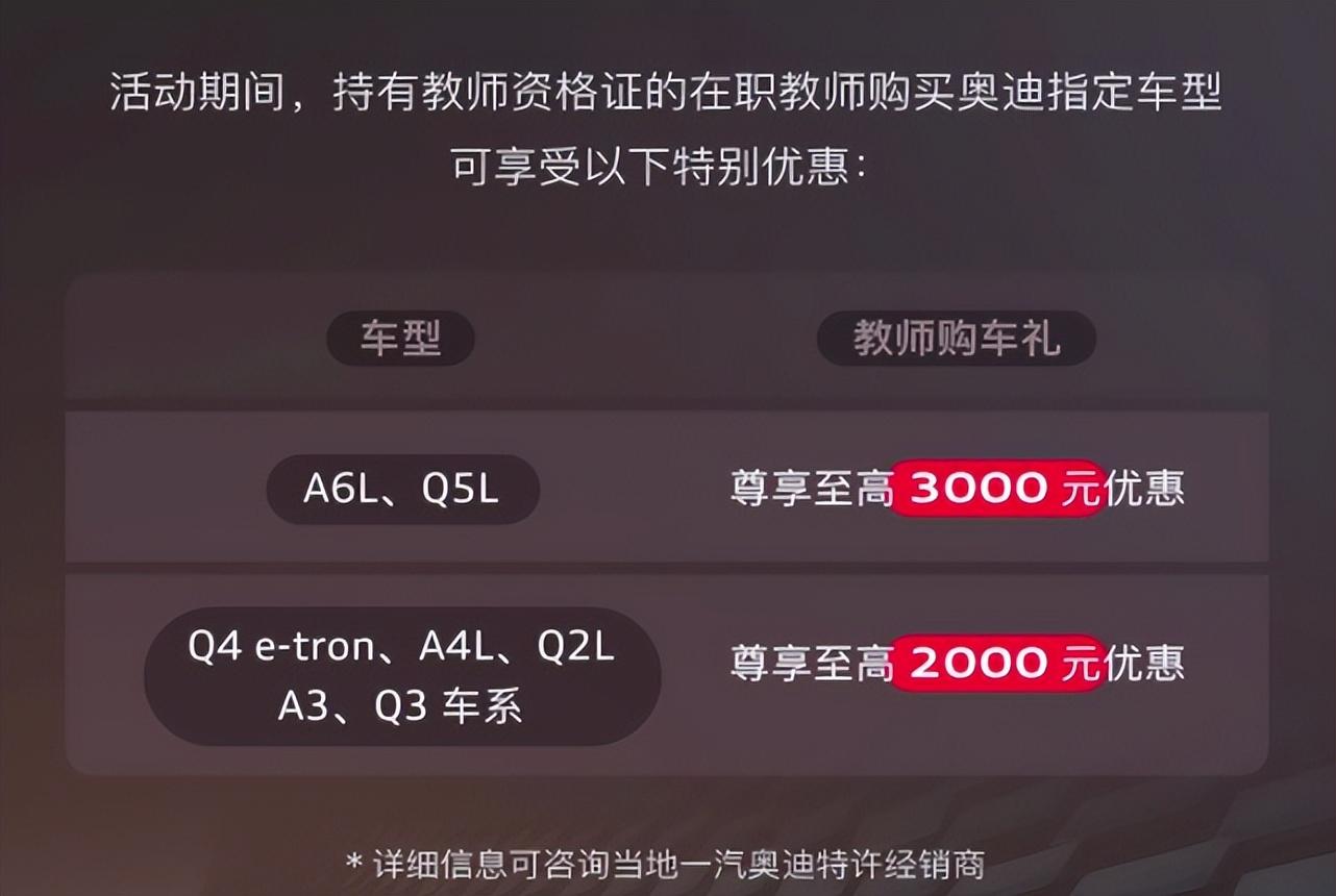 全系導(dǎo)購 | 奧迪A6L迎來優(yōu)惠疊上疊,究竟怎么選?
