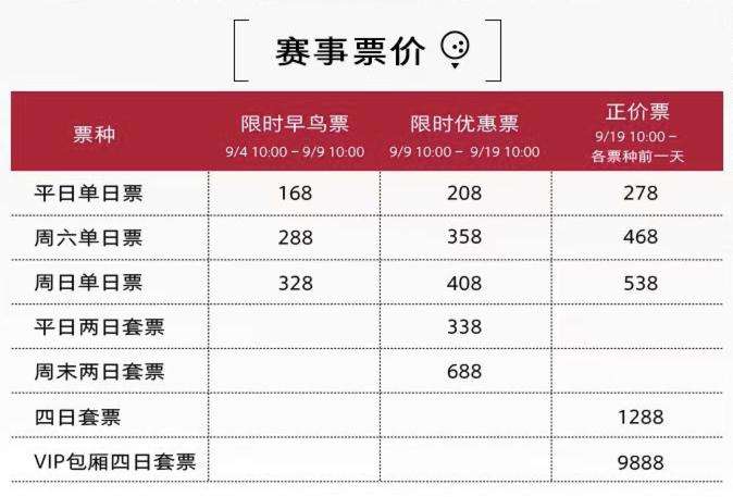 奧運(yùn)軍團(tuán)領(lǐng)銜豪華陣容,2024別克LPGA錦標(biāo)賽十月開賽
