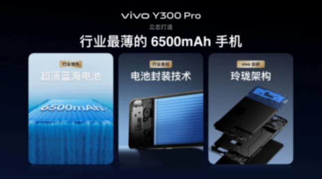 6500mAh電池給足體驗安全感!vivo Y300 Pro測評