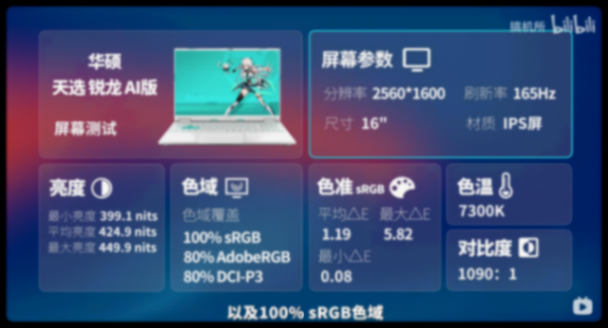 新模具!滿血Zen5游戲本上架預(yù)約,9月華碩天選 銳龍AI版成最值?