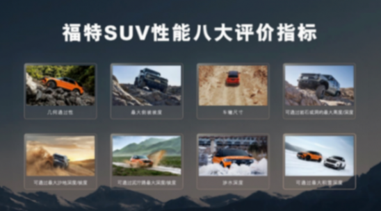越野市場癲成了“方盒子”模樣,全新福特探險者卻對此說“不”