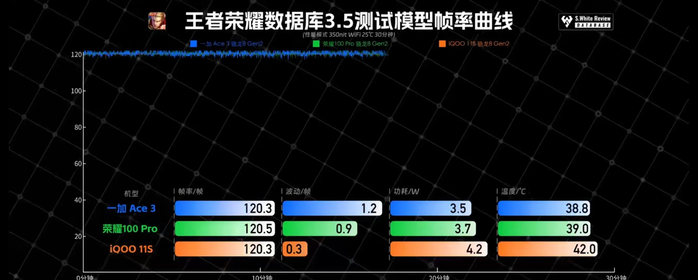 中秋團圓,“一加”親---千元手機推薦