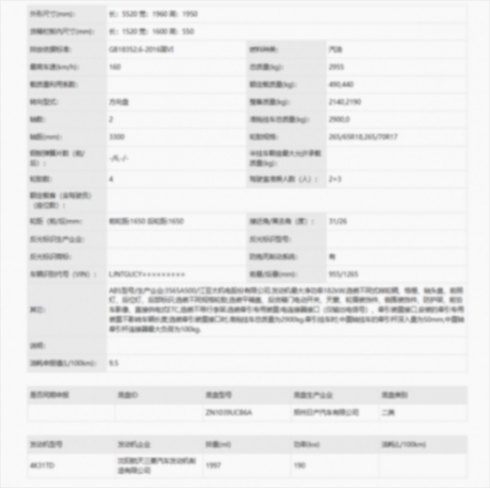鄭州日產元野Z9曝光,全新設計風格,外觀很年輕時尚,兩種動力