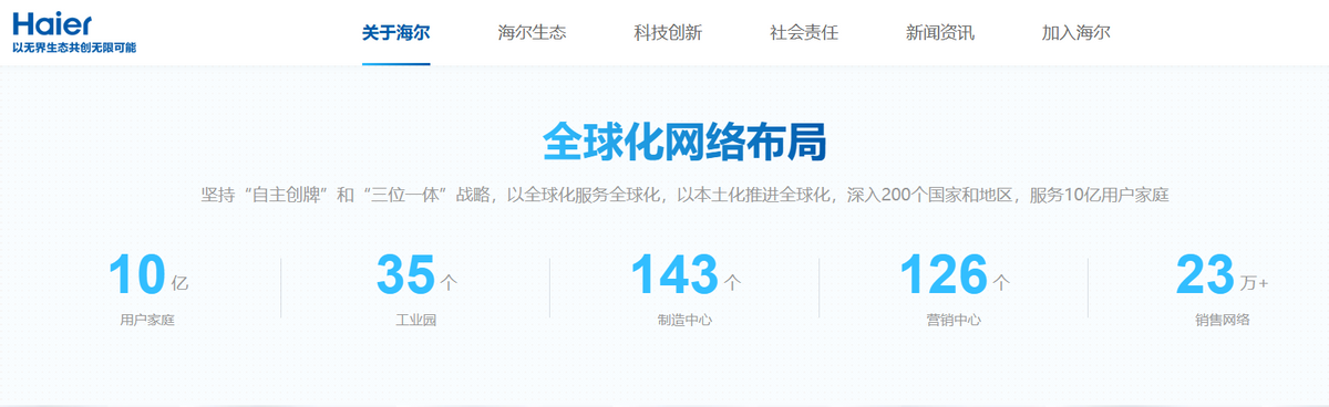 預計募資近260億港元,美的將成年內港股最大IPO?