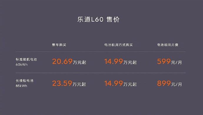 李斌:L60爆單,服務(wù)器擴容了5倍,按照蔚來的規(guī)矩,戰(zhàn)報就不發(fā)了