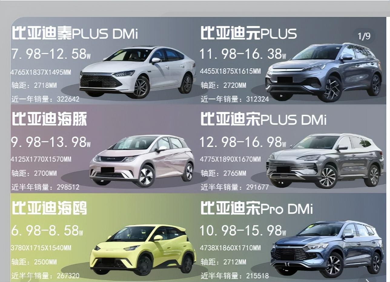 快帶大家一起了解比亞迪全系新能源車型,只要有需求,就能找到