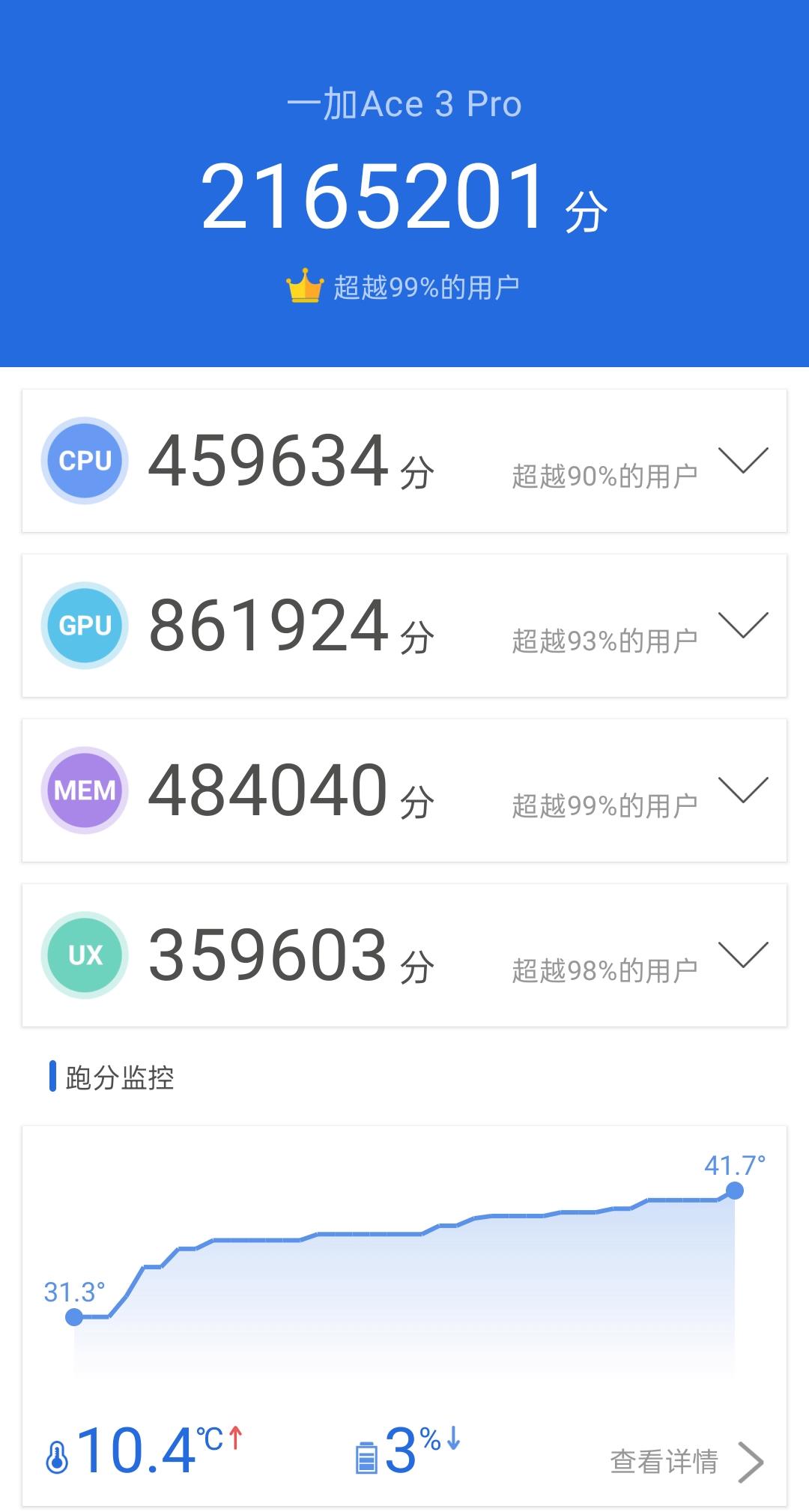 ColorOS14加持!一加Ace3Pro產品力出色,學生黨國慶購機閉眼沖