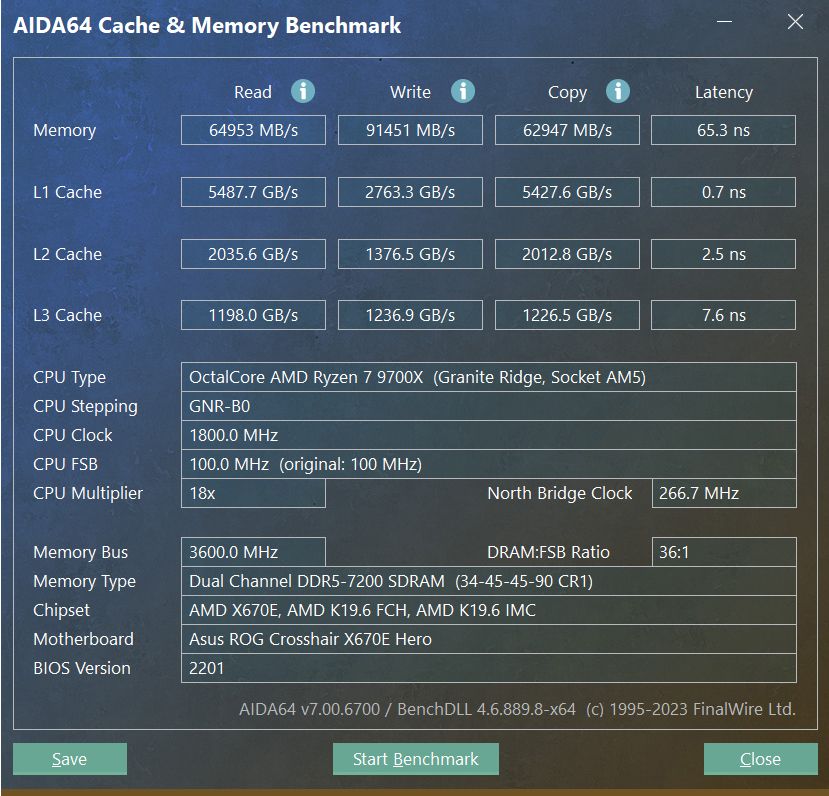 高性能內存能否提升《黑神話:悟空》的幀率?Kingston FURY超級野獸DDR5 RGB 6800測試