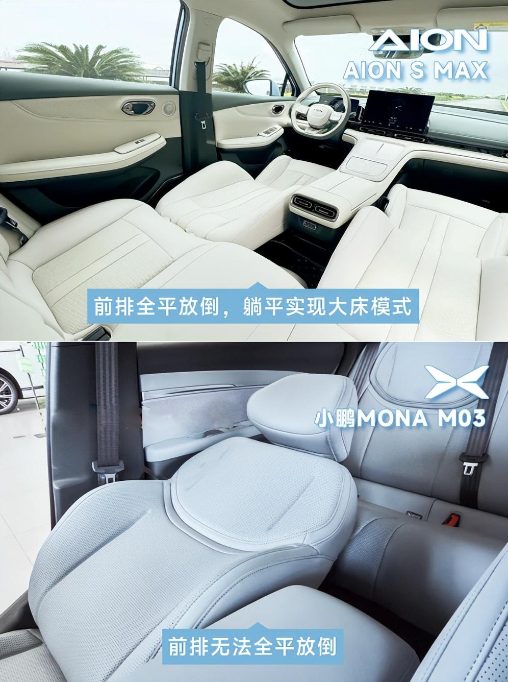 選車“實用至上”,AION S MAX對比小鵬MONA M03