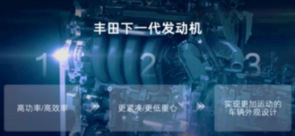比亞迪技術魚池大戰豐田工具箱,誰將主導未來汽車市場?