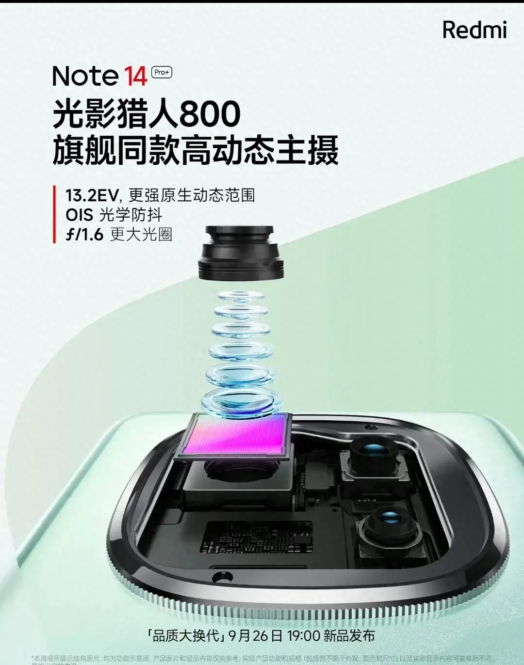 紅米note14Pro+采用了光影獵人800,有60mm黃金長焦,全系1.5k屏